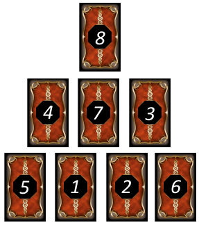 На соперницу - расклад на таро из 8ми карт