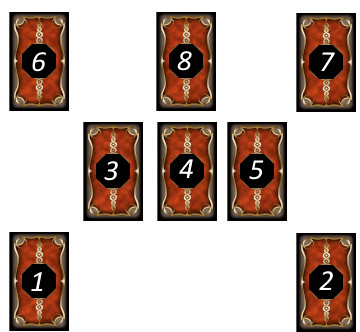 На судьбу - расклад из восьми карт таро